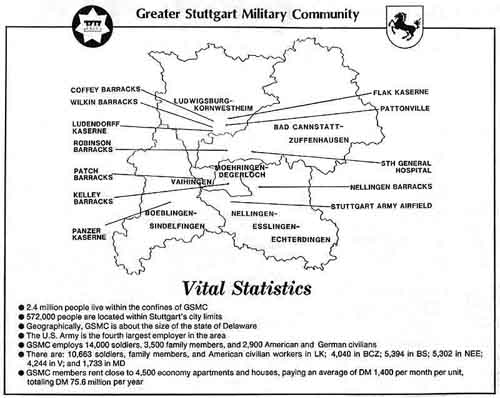 Stuttgart Military Community